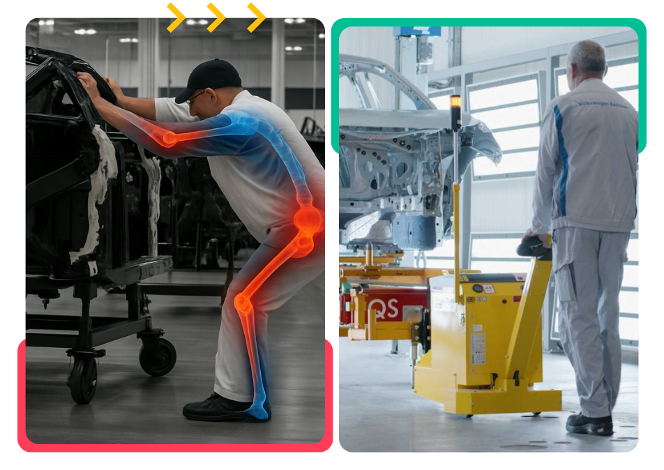 Before After Manual Handling Tug