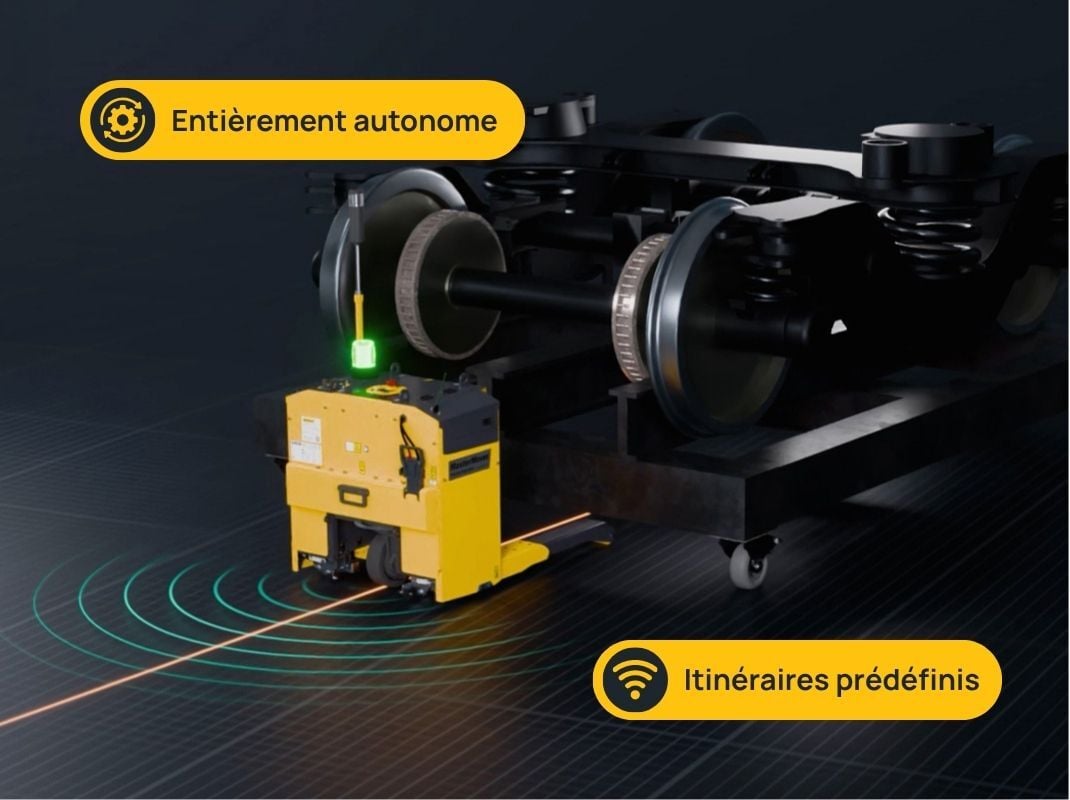 FR - Technology Options_AGV Line Follow