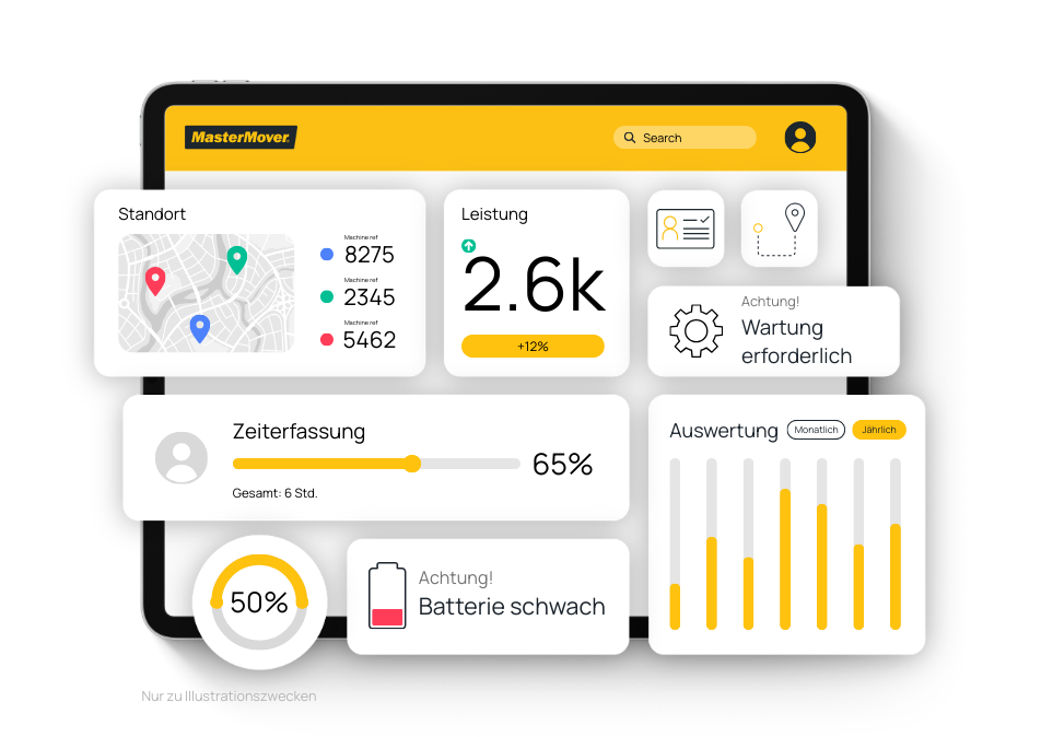 MasterConnect Interface Graphics - Editable [DE]