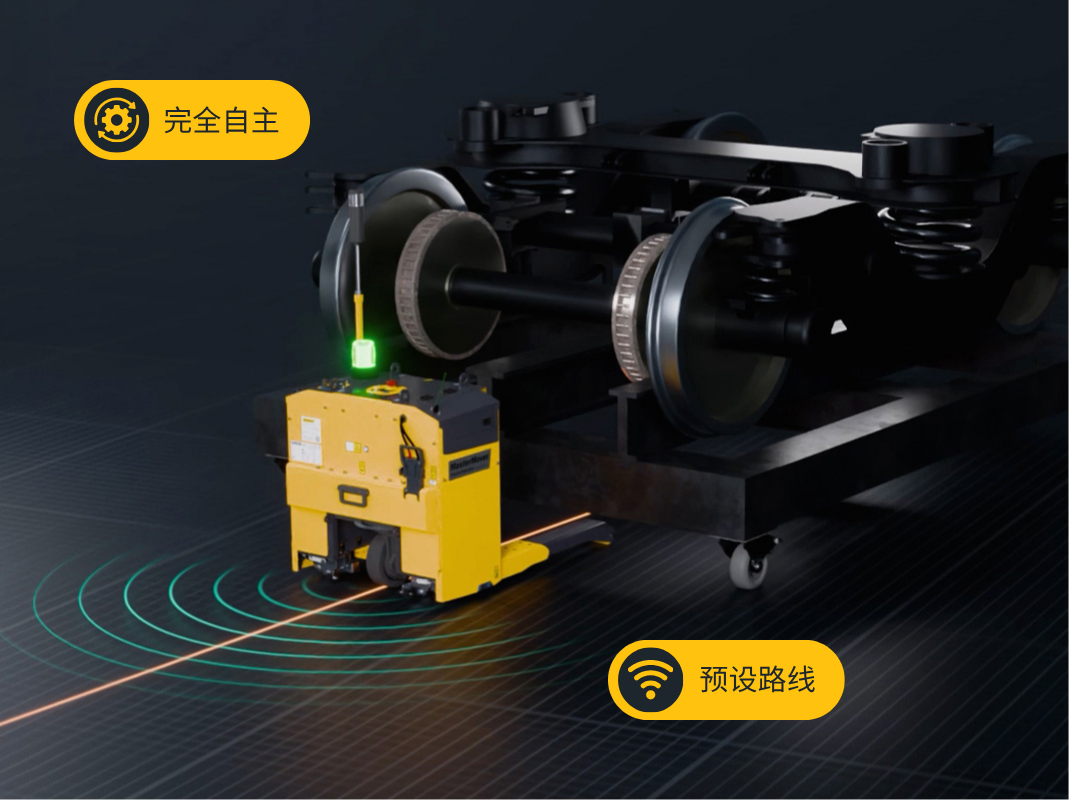 CN - Technology Options_AGV Line Follow