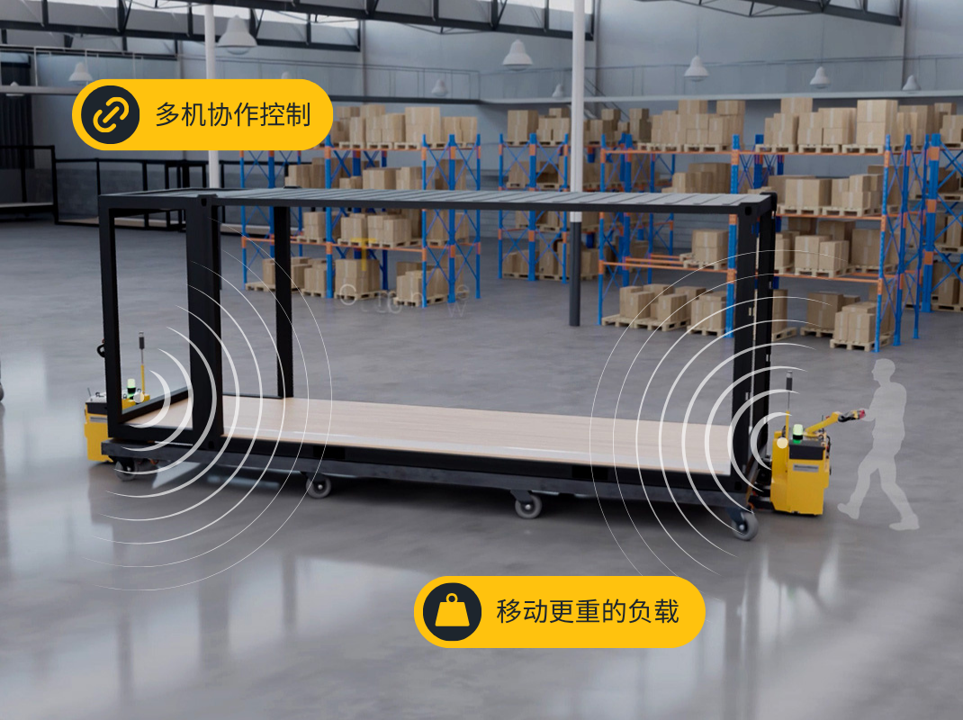 CN Technology Options_TillerLink