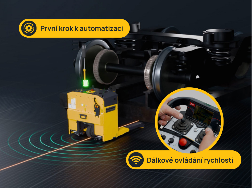 CZ Technology Options_AGV AutoSteer_Remote