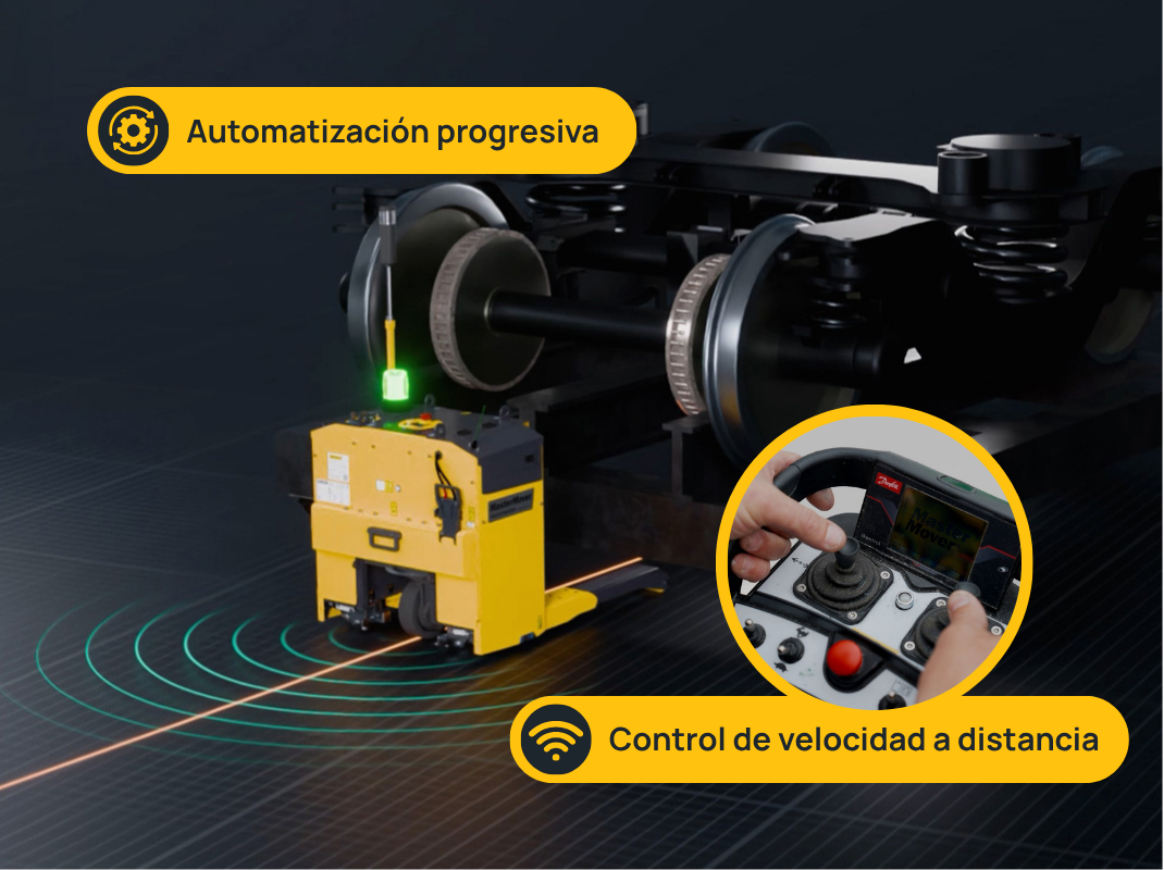 ES - Technology Options_AGV AutoSteer_Remote