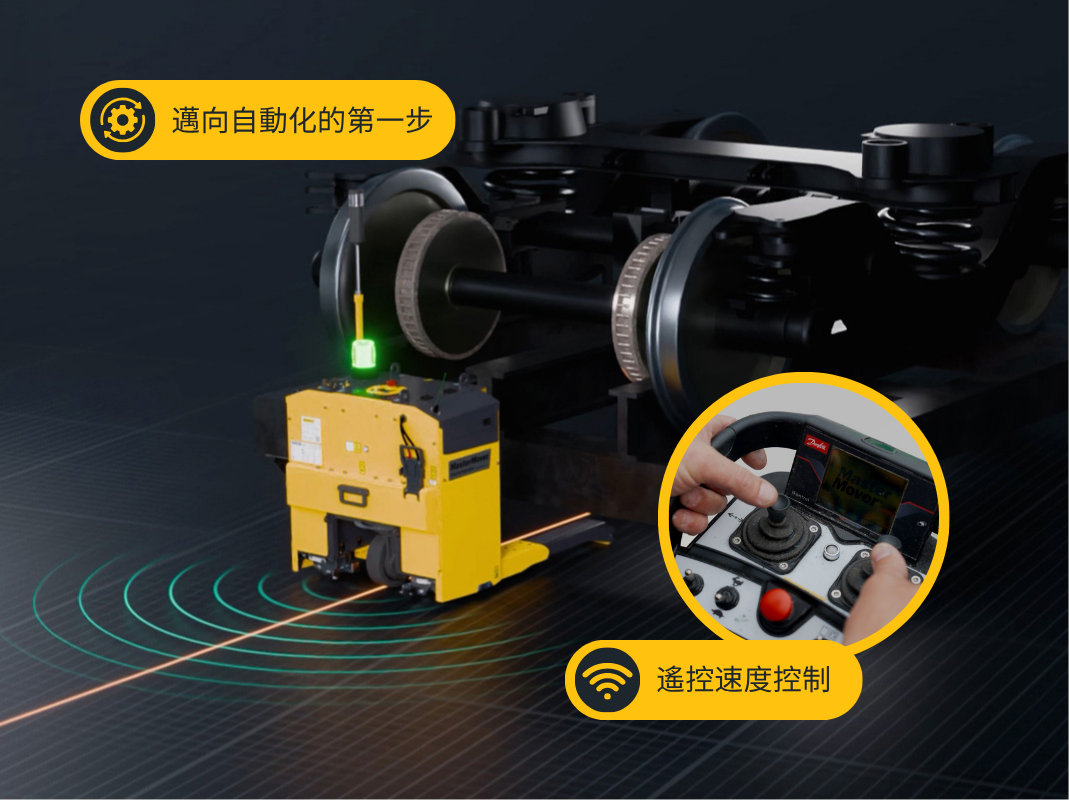 HK  Technology Options_AGV AutoSteer_Remote