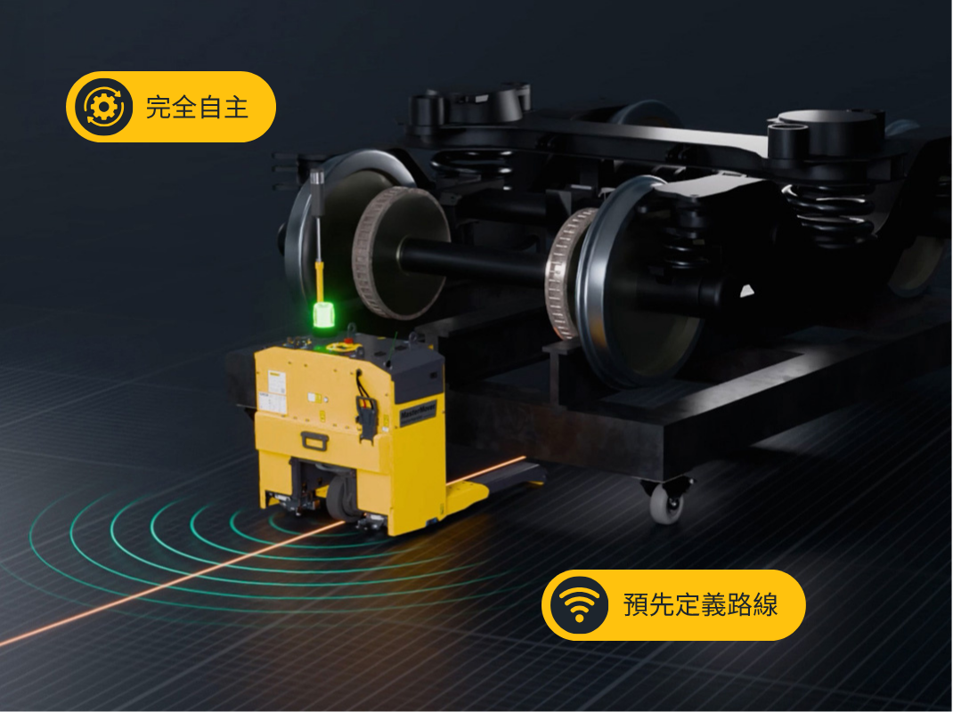 HK - Technology Options_AGV Line Follow