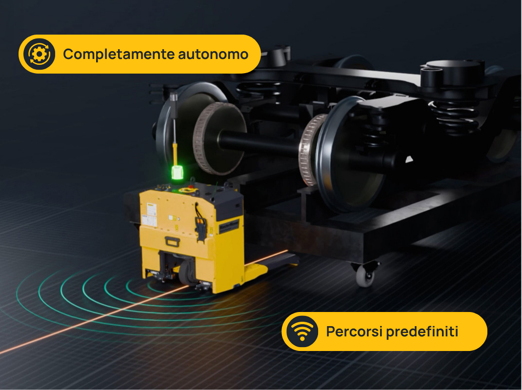 IT - Technology Options_AGV Line Follow