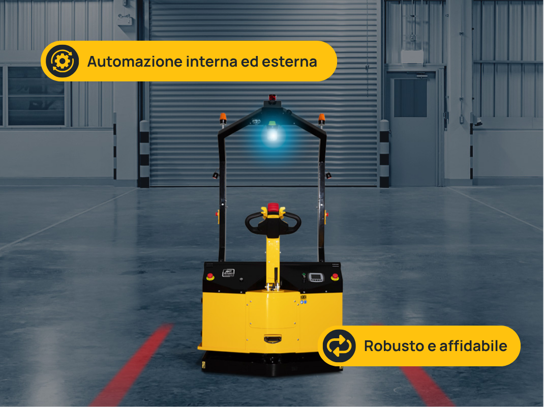 IT - Technology Options_AGV Natural Feature