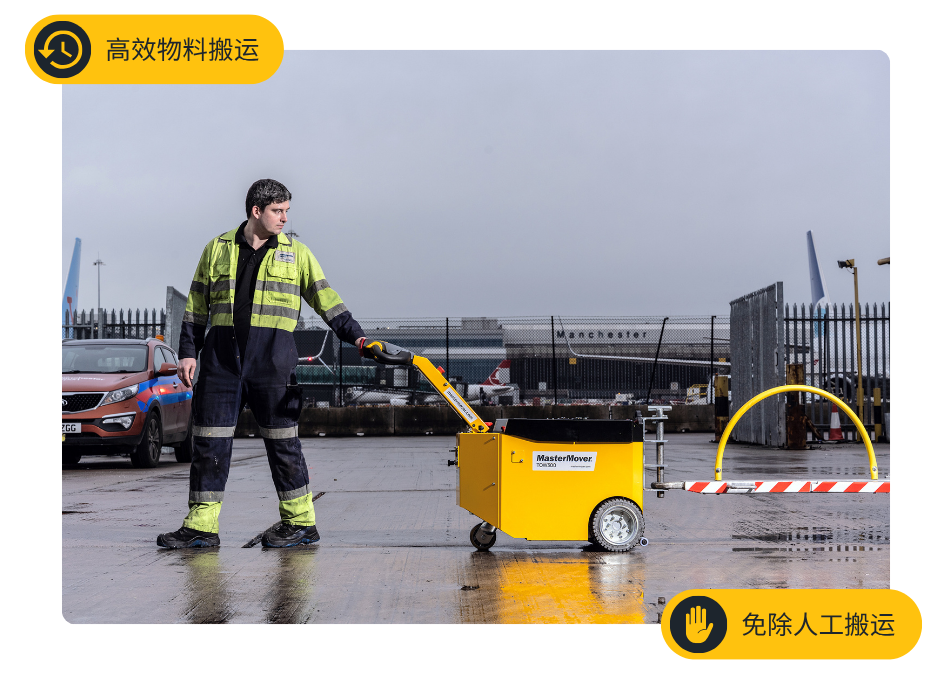 Airports Industry TDLR Section - ZH-CN