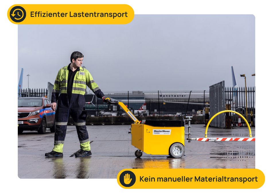 Airports Industry TDLR Section DE