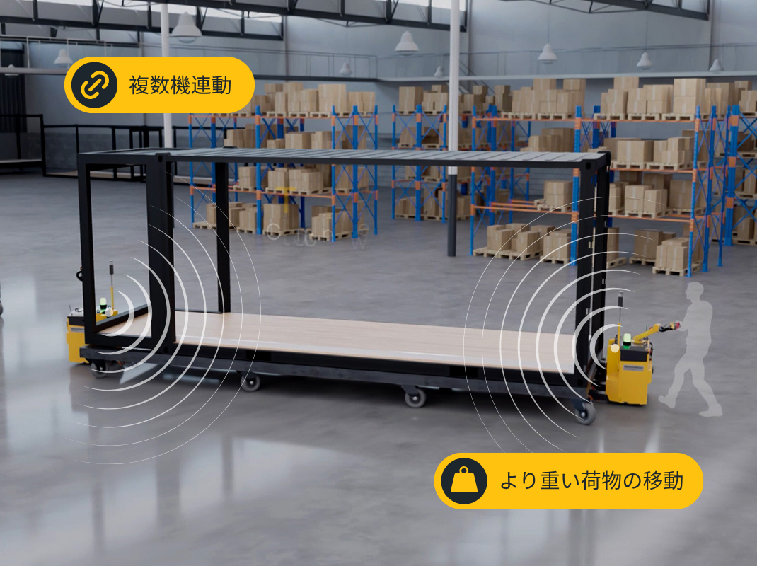 JA Technology Options_TillerLink
