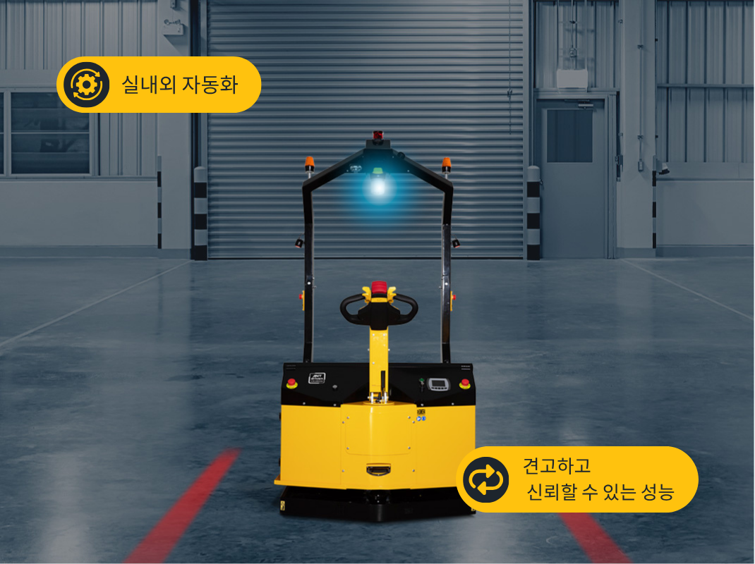 KO - Technology Options_AGV Natural Feature
