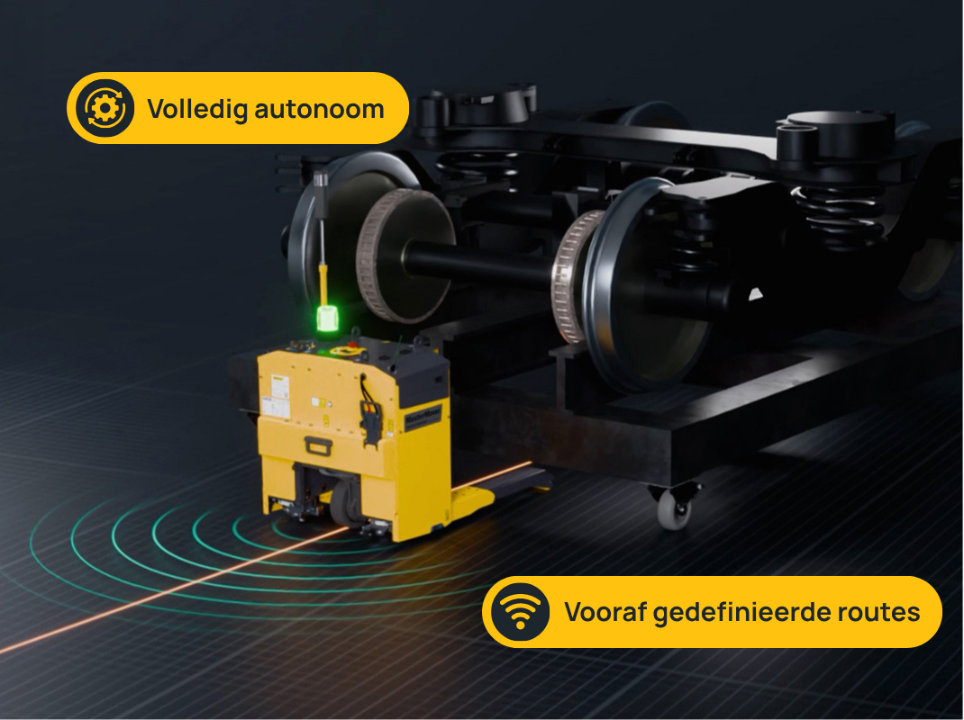 NL - Technology Options_AGV Line Follow