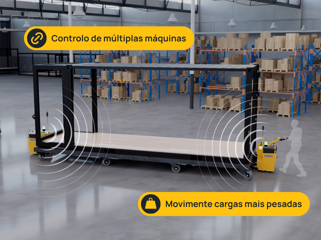 PT Technology Options_TillerLink