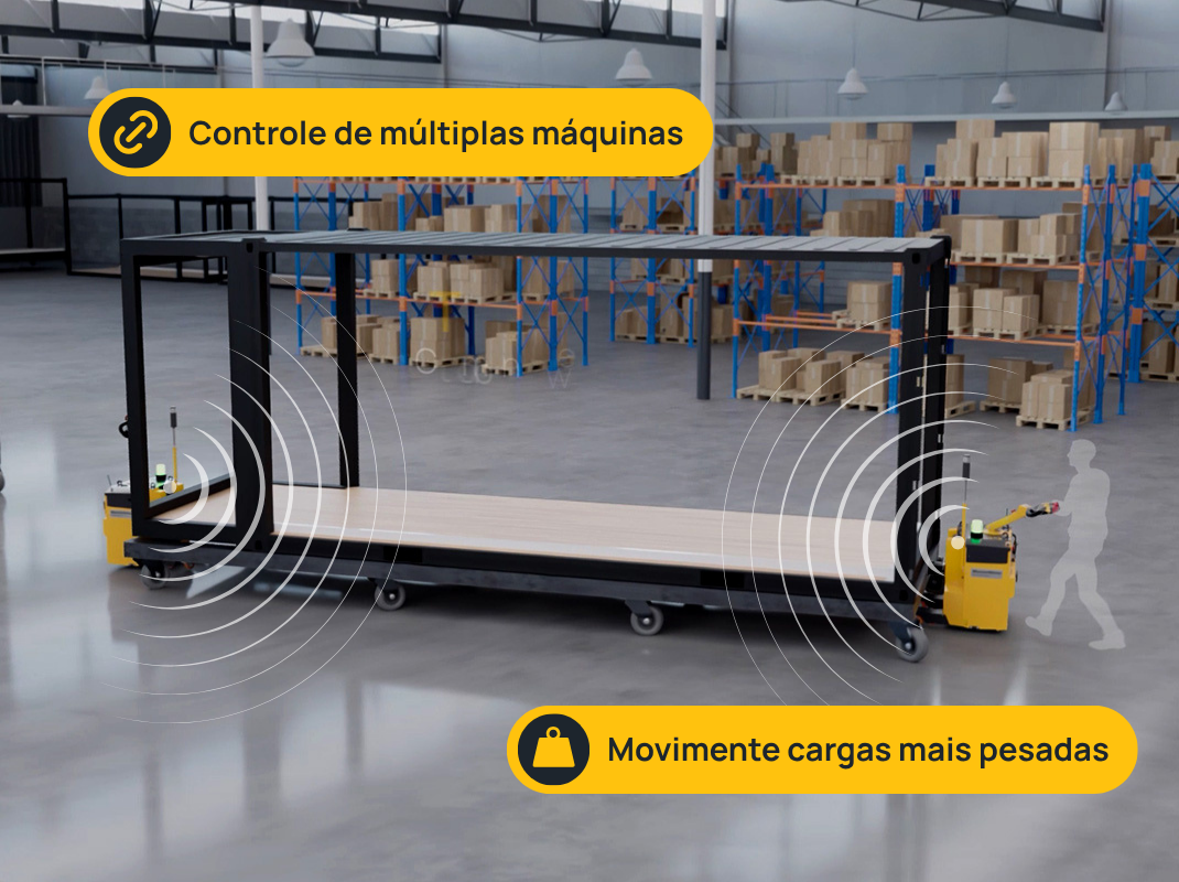 PT-BR Technology Options_TillerLink