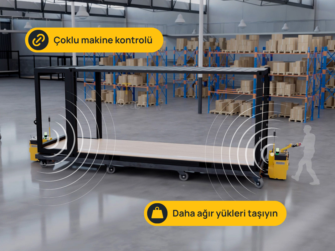 TR Technology Options_TillerLink
