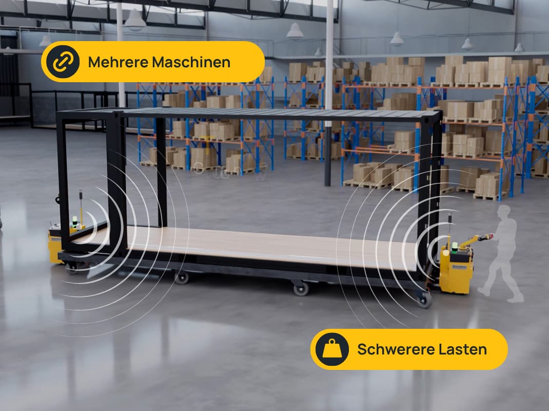 DE Technology Options_TillerLink