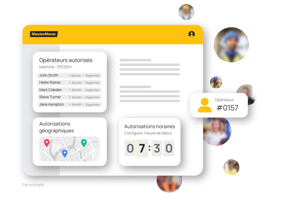 Graphique d'accès opérateur MasterConnect