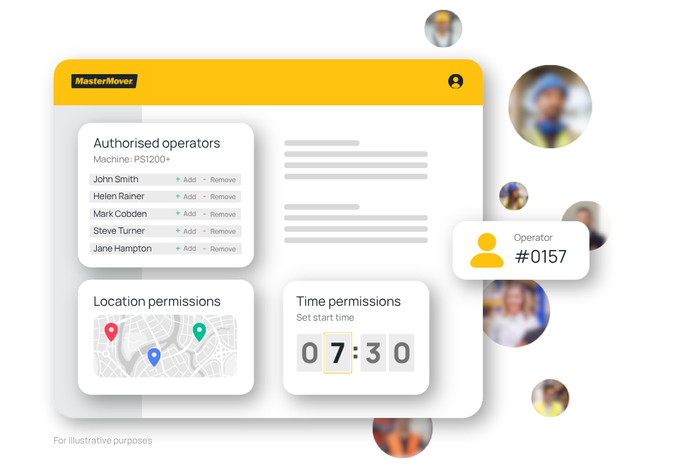 MasterConnect Operator Access_Interface