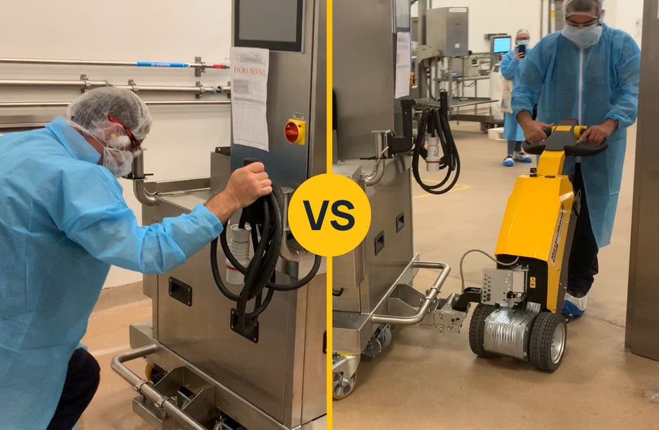 Social - Before After Manual Handling