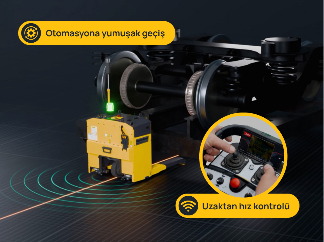 TR Technology Options_AGV AutoSteer_Remote