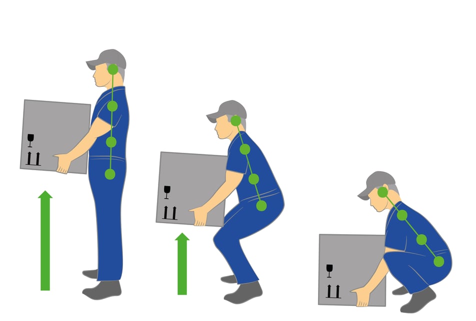 correct manual handling procedure