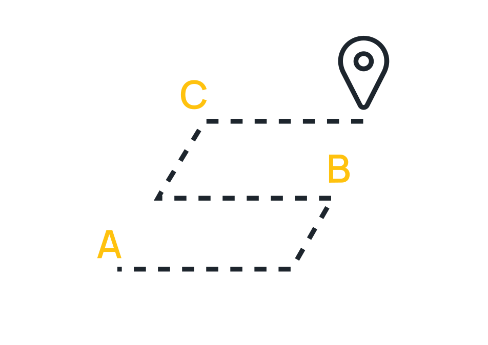 Linienführung