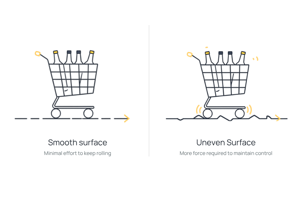 complexity-trolley-icon