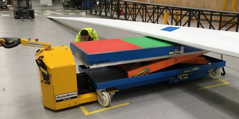 MasterHandler moving components in wind turbine blade manufacturing