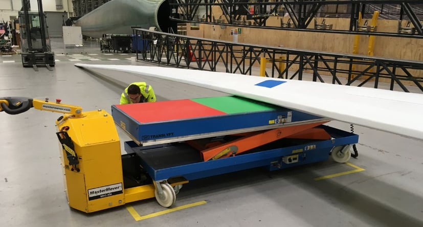MasterHandler bewegt Komponenten in der Produktion der Rotorblätter 