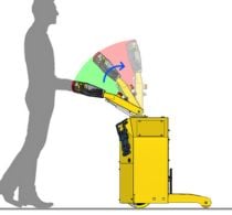 MasterHandler Automatische Abschaltung