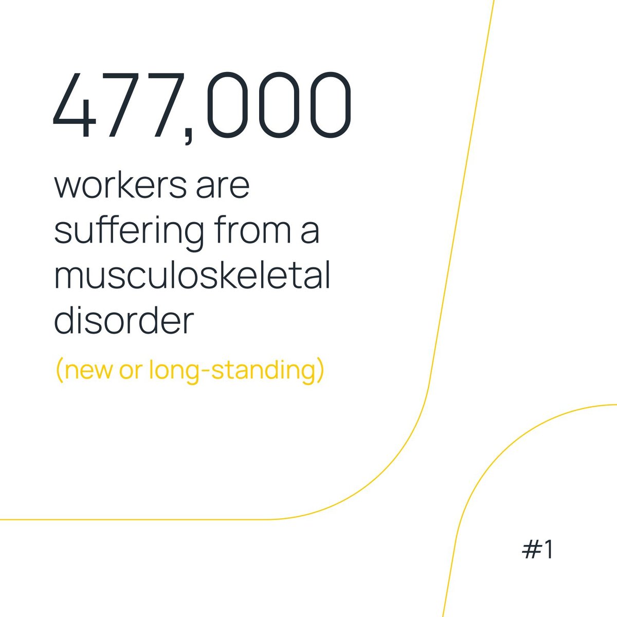 Musculoskeletal Disorder Infographic - Slide 1