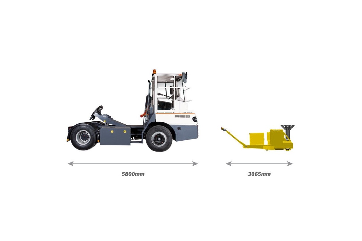 Tracteur portuaire vs tracteur pousseur